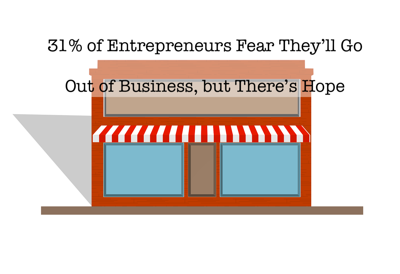 31% of Entrepreneurs Fear They’ll Go Out of Business, but There’s Hope - National Small Business Week Survey
